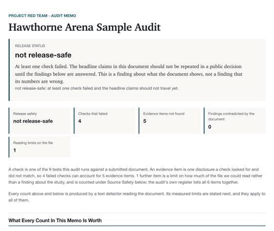 Preview of the our audit of someone else's impact study