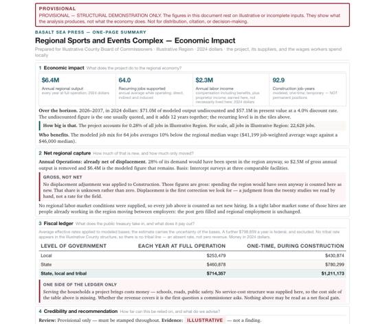 Preview of the the board and council summary sheet